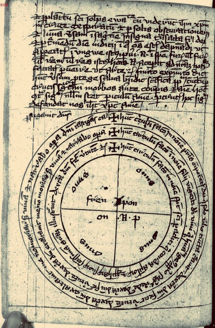 El Manual de Munich de Magia Demoníaca ‣ Iglesia de Satán