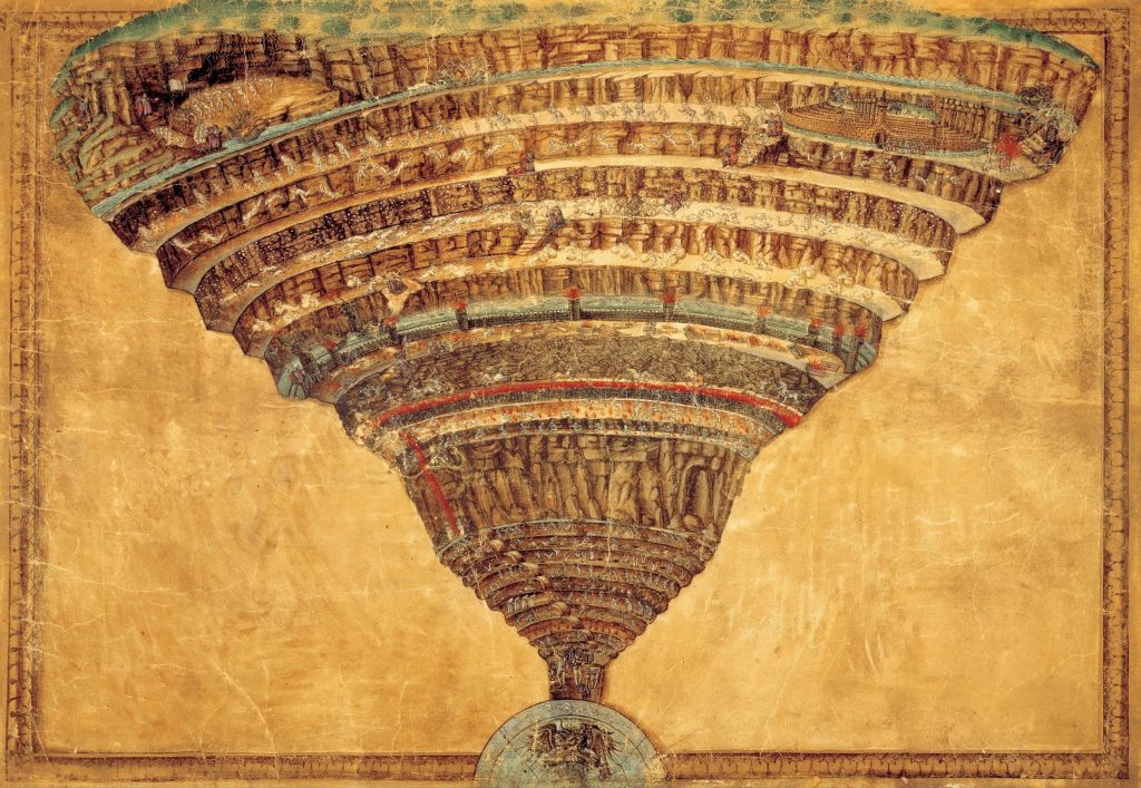 Mapa del Infierno, mostrando los Nueve Círculos, por Sandro Botticelli.