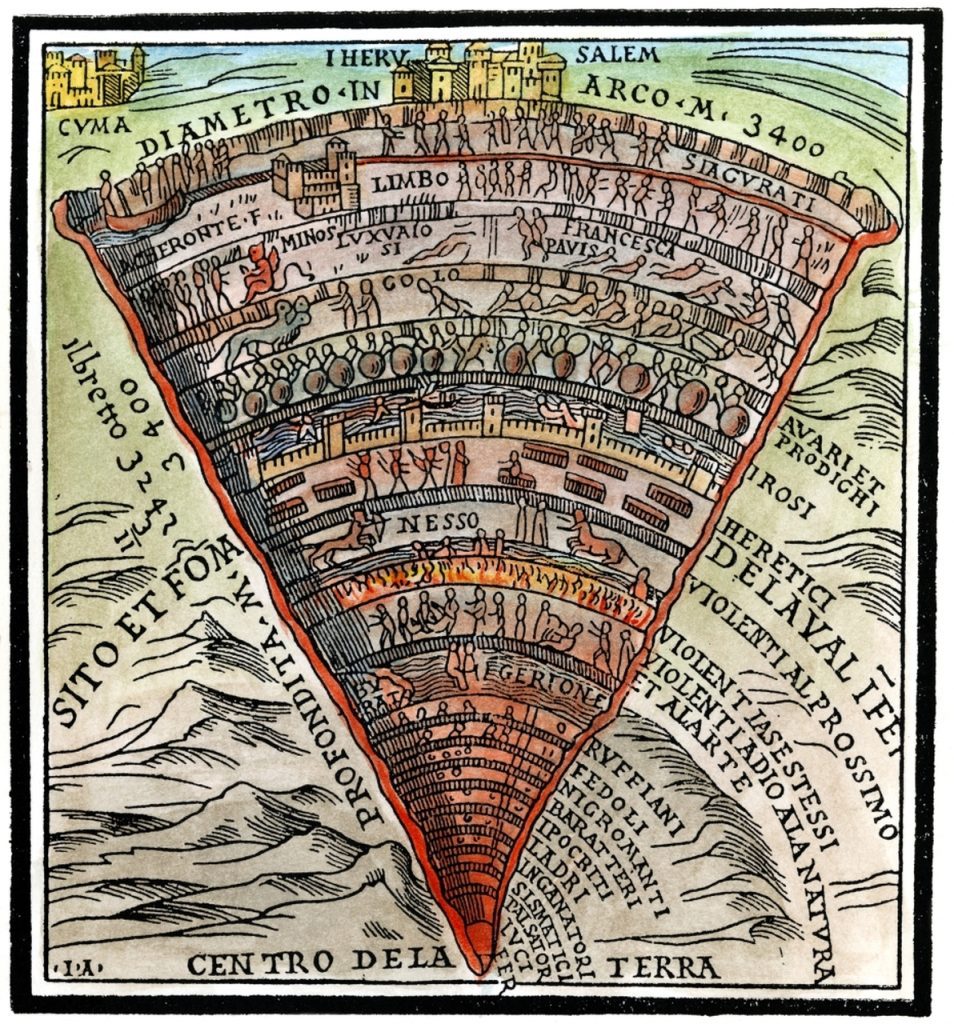 Los nueve Círculos del Infierno, grabado de 1520.