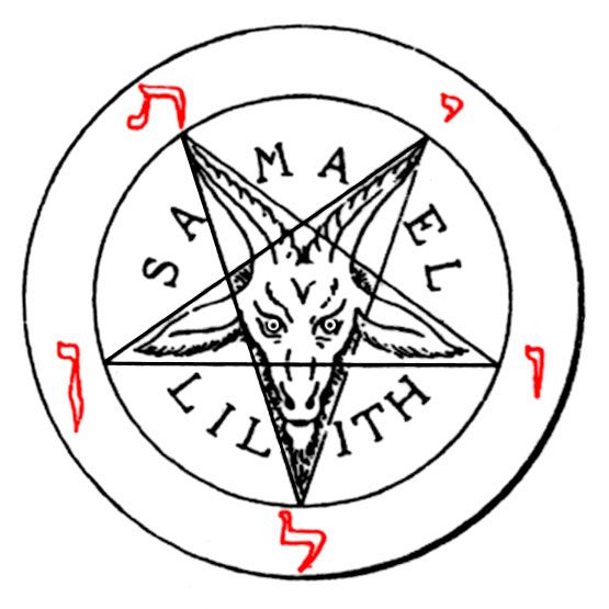 Pentagrama invertido, con el nombre de Leviatán resaltado.